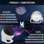 Fantasy Sleep Light Starry Stars Galaxy Projection Lamp Toy 12 in 1 Science Cosmic Wonders Scenery Light For Kids Christmas Gift