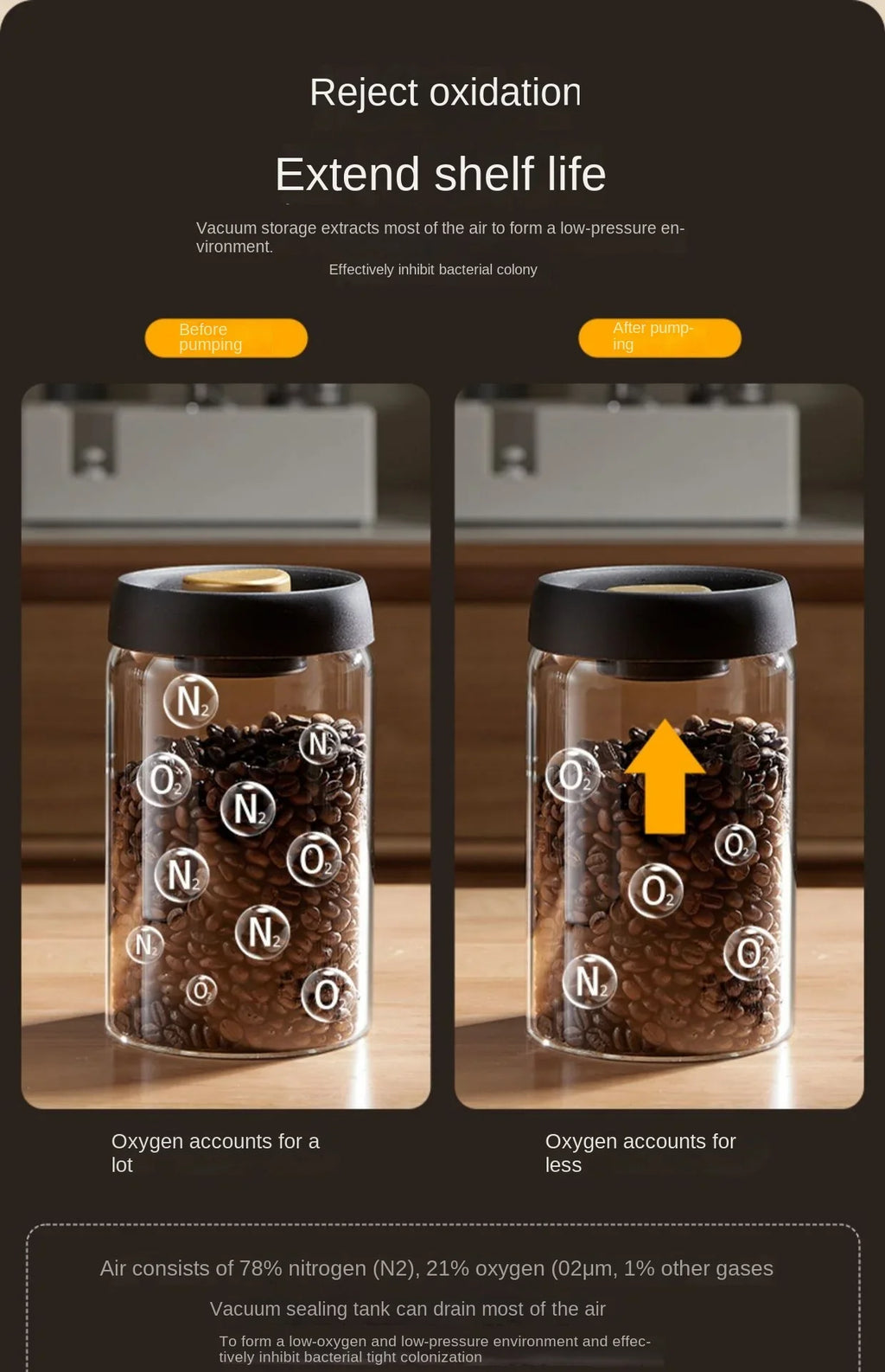Manual Vacuum Sealed Coffee Jar High Borosilicate Glass Moisture Proof Tea Storage Container for Kitchen Coffee