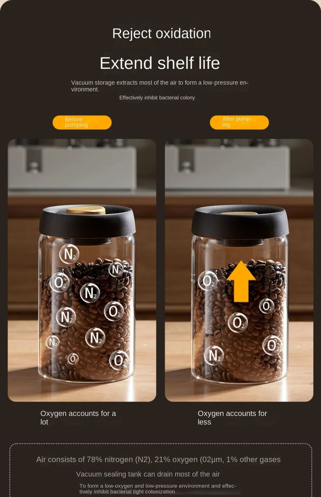 Manual Vacuum Sealed Coffee Jar High Borosilicate Glass Moisture Proof Tea Storage Container for Kitchen Coffee