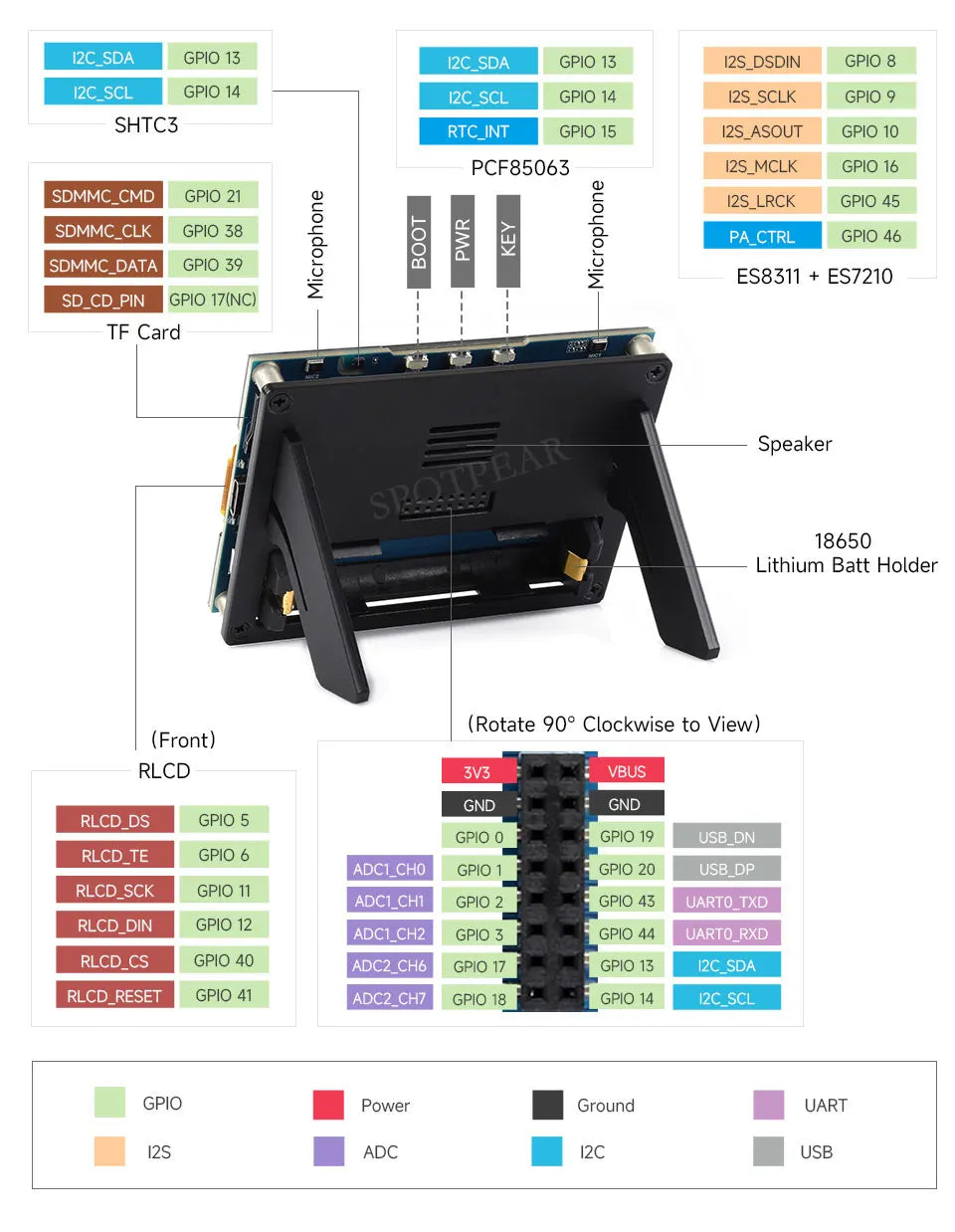 Waveshare ESP32-S3 For Xiaozhi AI  4.2inch RLCD Total Reflection Screen 4.2 inch Development Board Deepseek