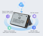 Waveshare ESP32-S3 For Xiaozhi AI  4.2inch RLCD Total Reflection Screen 4.2 inch Development Board Deepseek